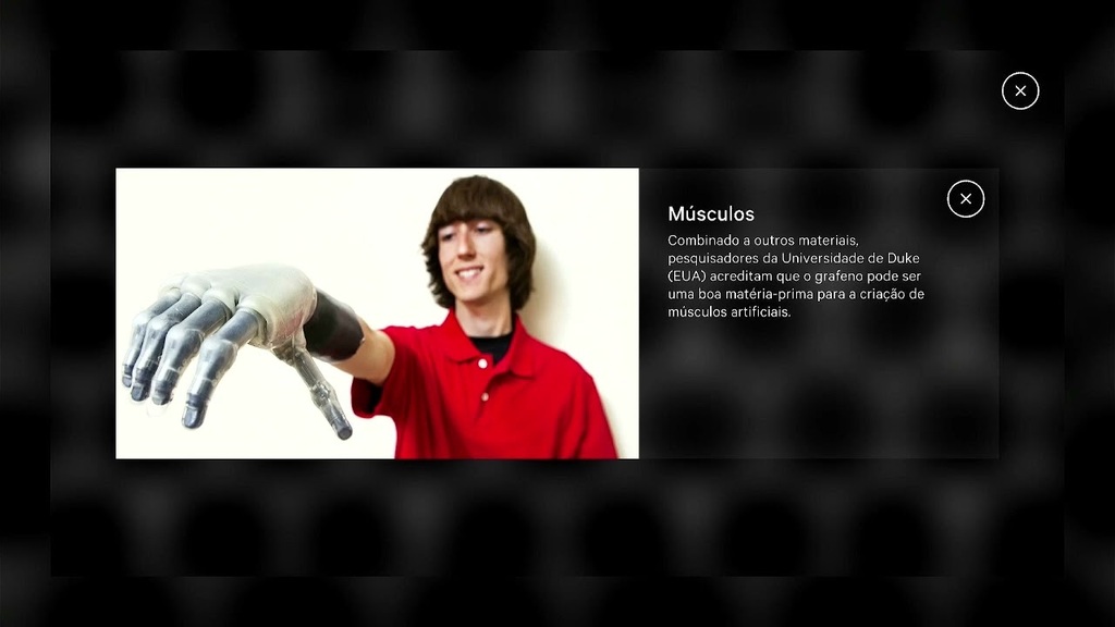 Amanhãs - Humano: Interativo